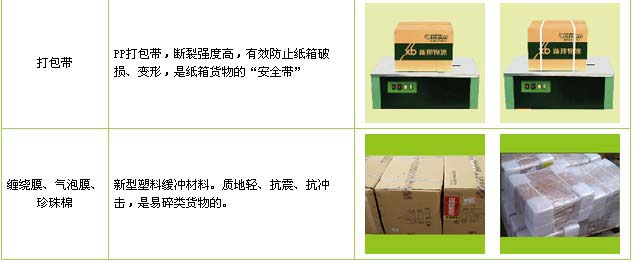 罗庄到江西物流公司

